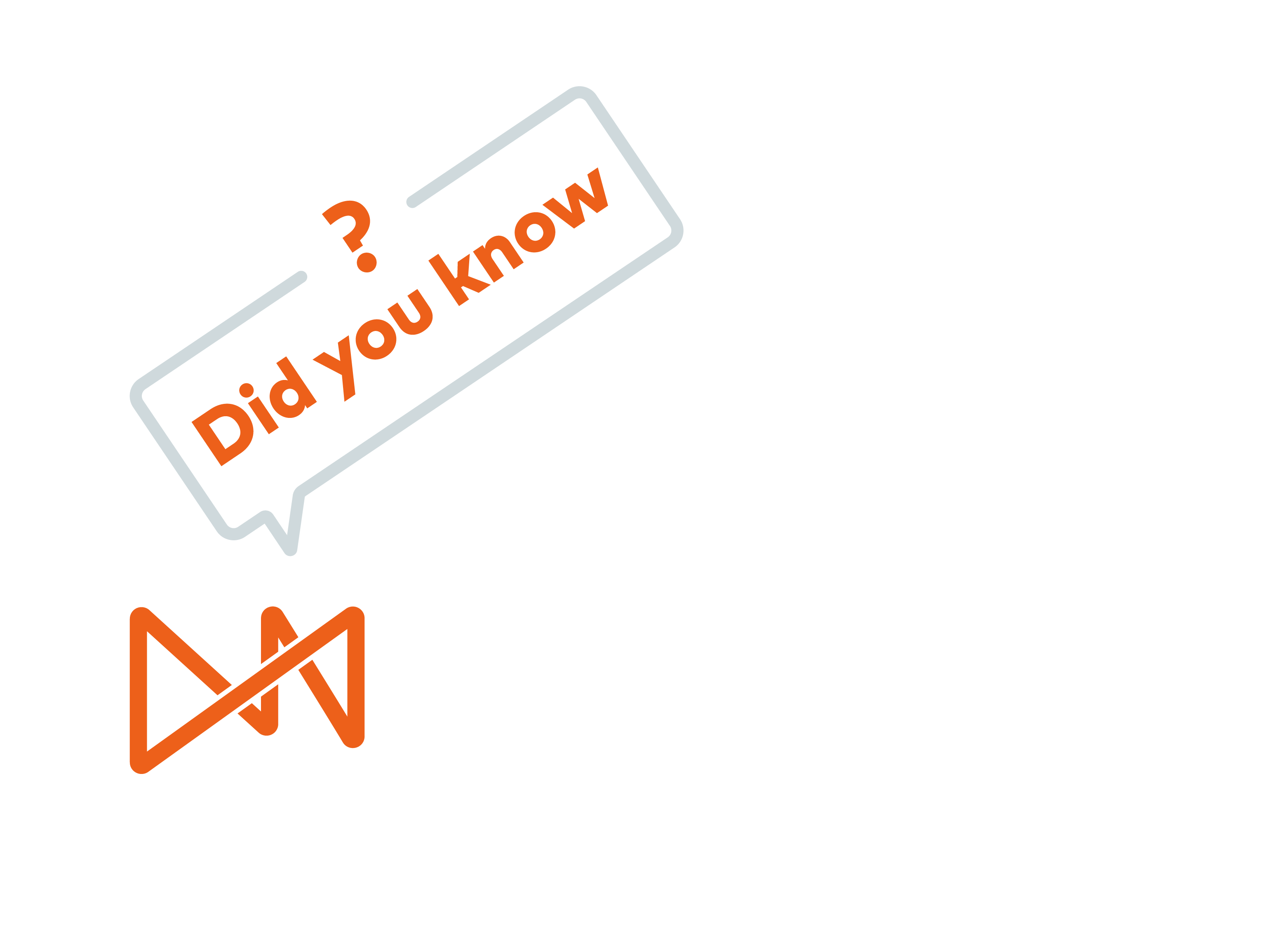 Did you know Canada logo